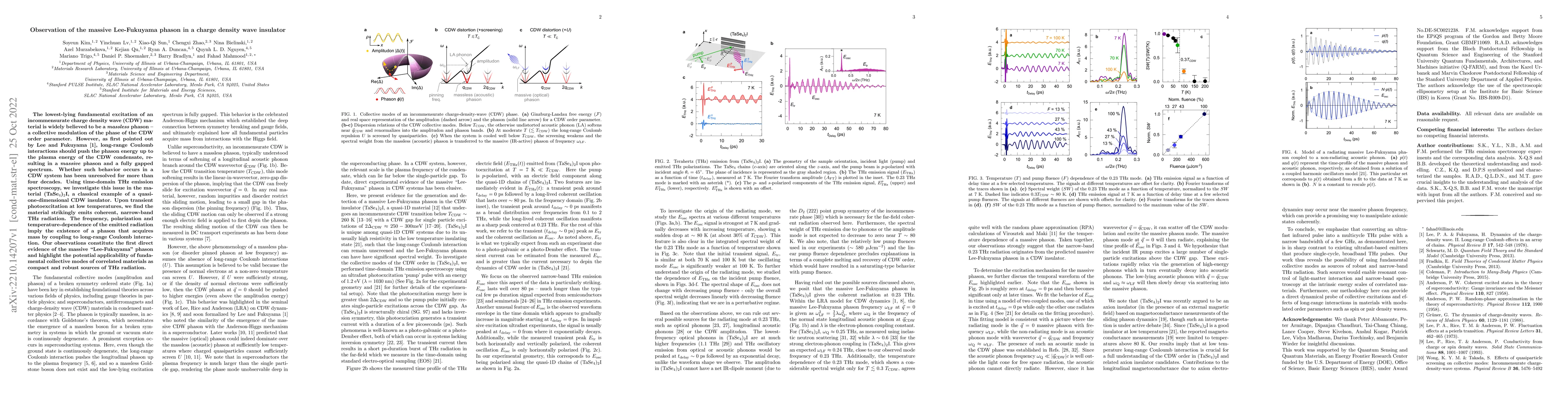 Thumbnail for Observation of the massive Lee-Fukuyama phason in a charge density wave
  insulator