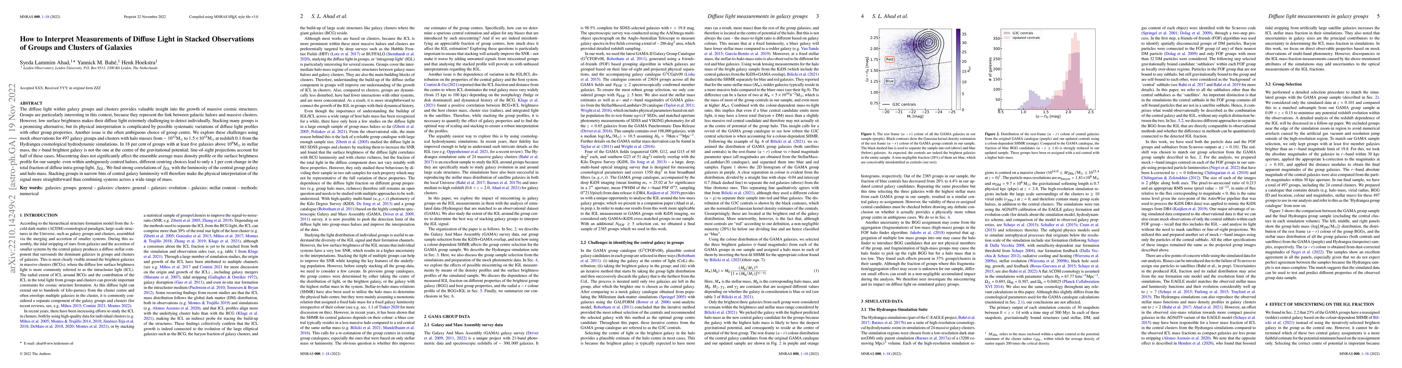 Thumbnail for How to Interpret Measurements of Diffuse Light in Stacked Observations
  of Groups and Clusters of Galaxies