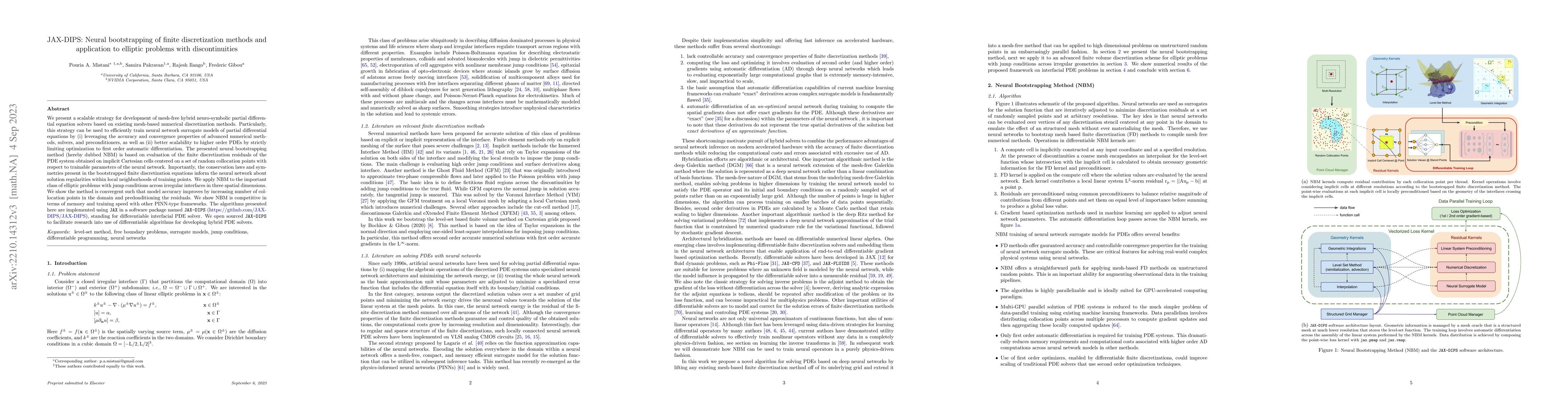 Thumbnail for JAX-DIPS: Neural bootstrapping of finite discretization methods and
  application to elliptic problems with discontinuities