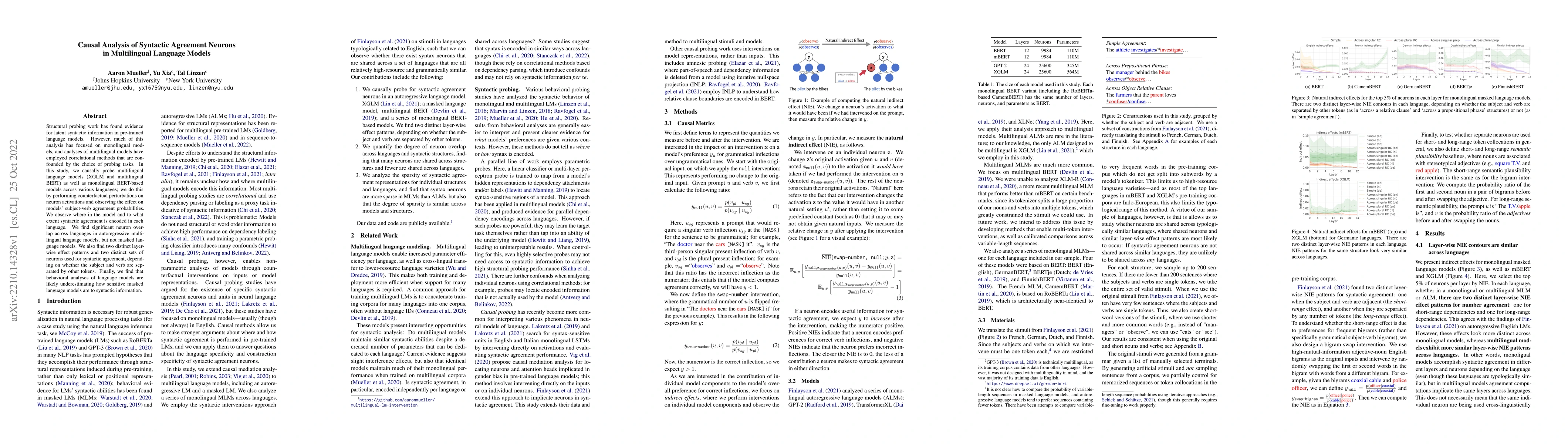Thumbnail for Causal Analysis of Syntactic Agreement Neurons in Multilingual Language
  Models