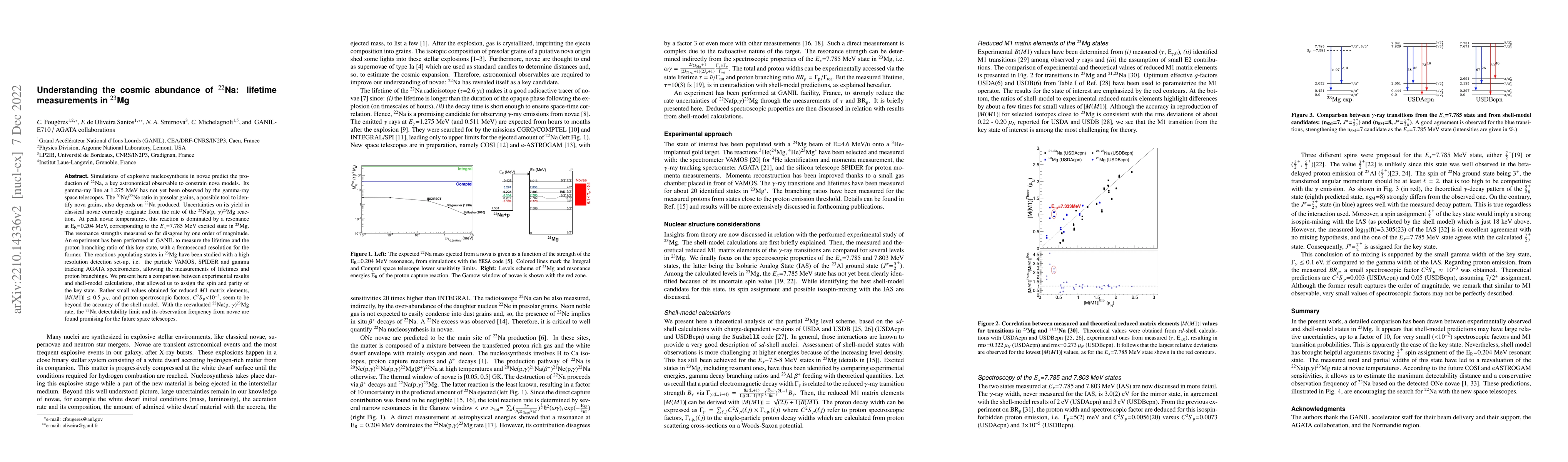 Thumbnail for Understanding the cosmic abundance of $^{22}$Na: lifetime measurements
  in $^{23}$Mg