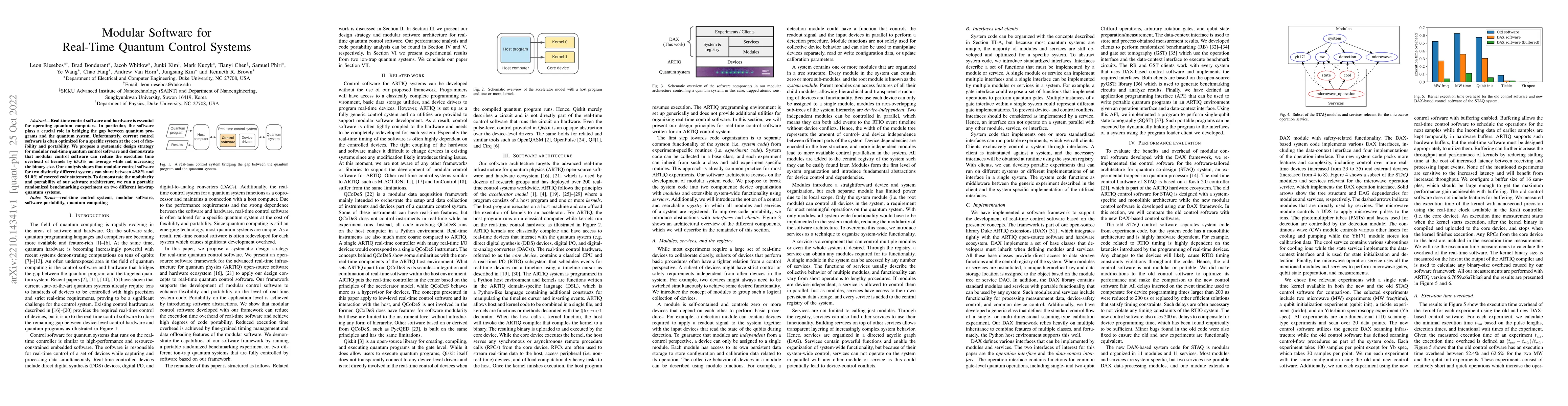 Thumbnail for Modular Software for Real-Time Quantum Control Systems