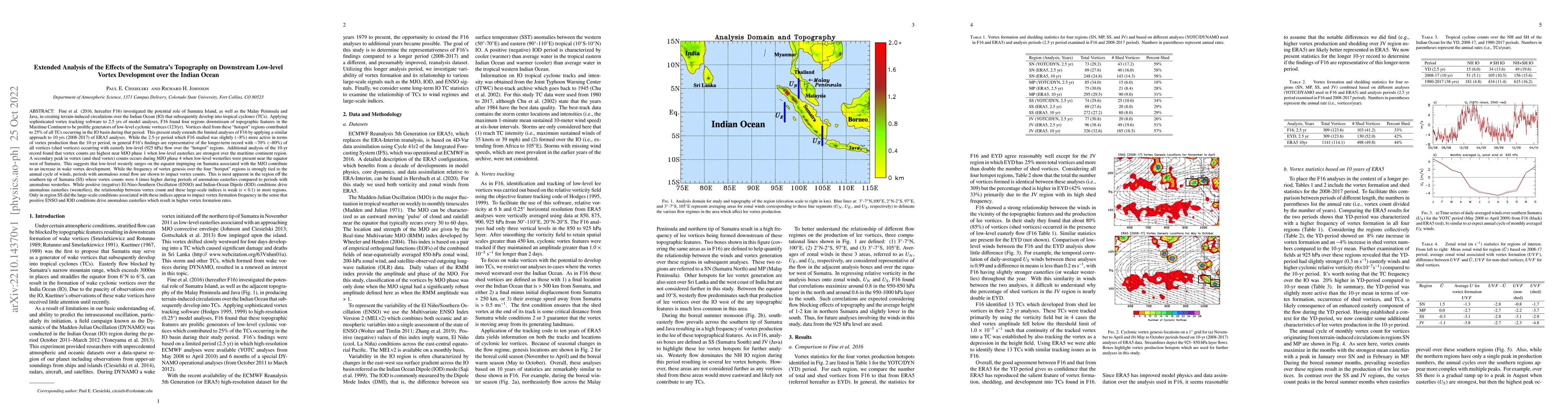 Thumbnail for Extended analysis of the effects of the Sumatra topography on downstream
  low-level vortex development over the Indian Ocean