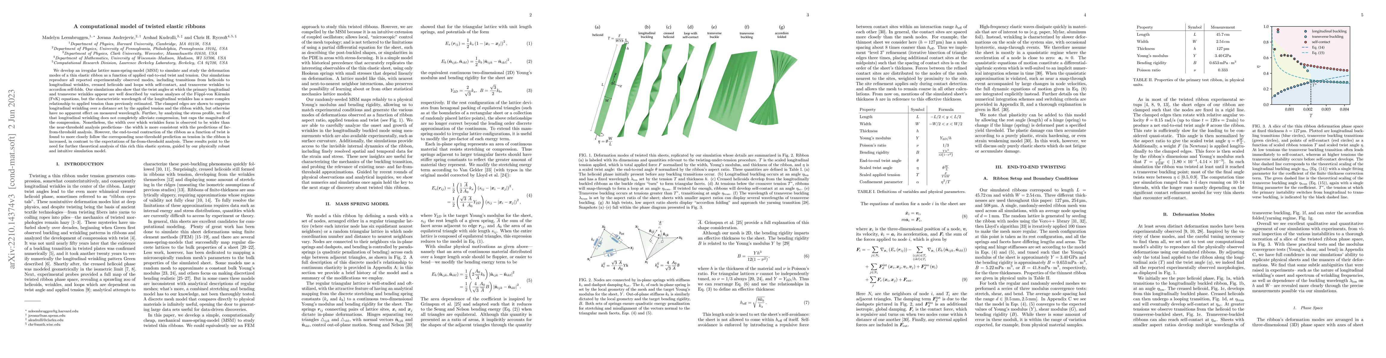 Thumbnail for A computational model of twisted elastic ribbons