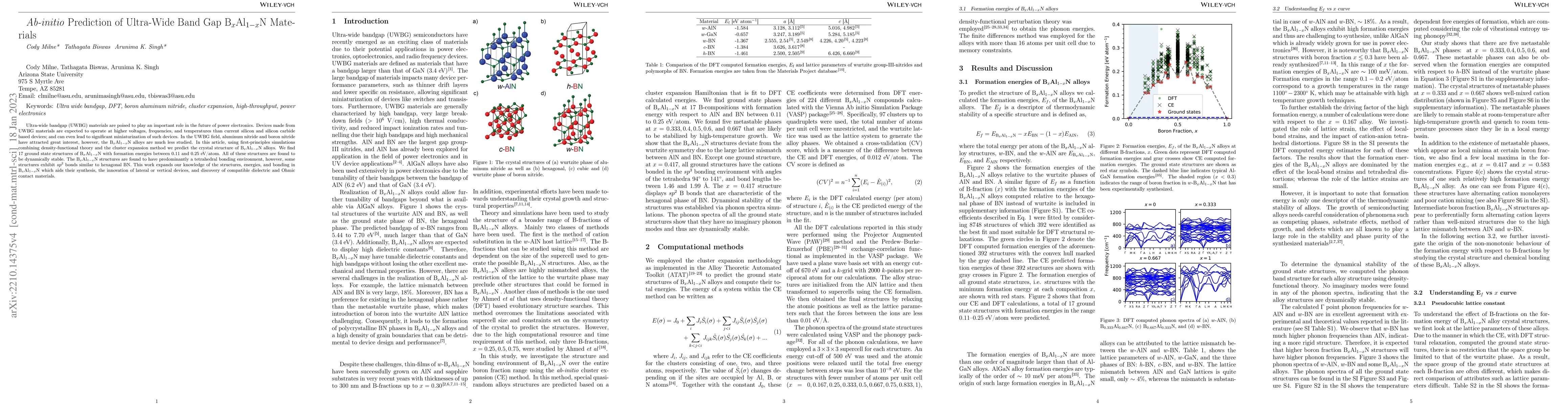 Thumbnail for Ab-initio Prediction of Ultra-Wide Band Gap B$_x$Al$_{1-x}$N Materials