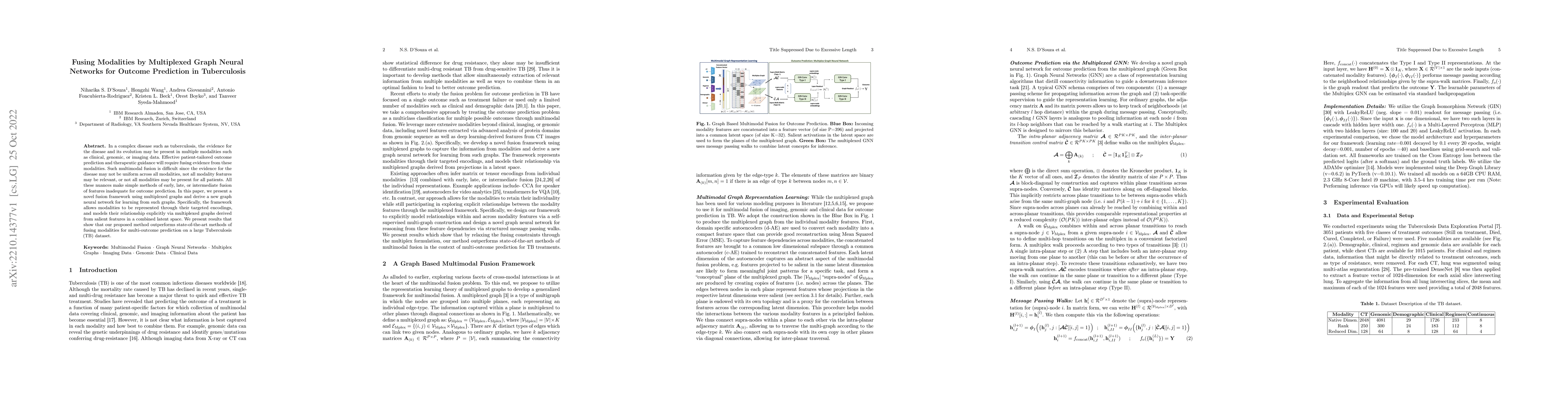 Thumbnail for Fusing Modalities by Multiplexed Graph Neural Networks for Outcome
  Prediction in Tuberculosis