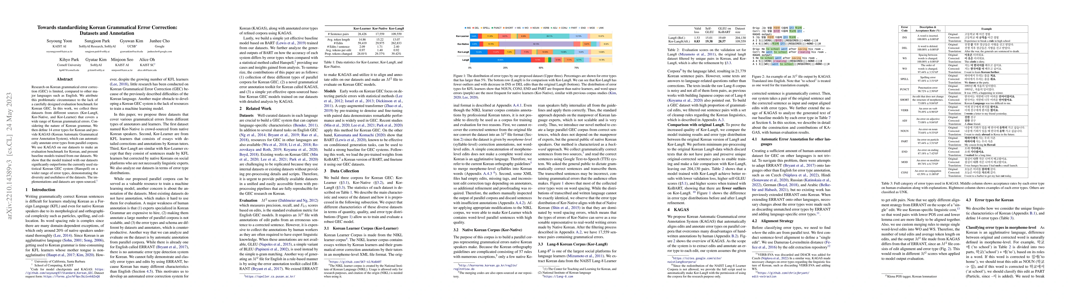 Thumbnail for Towards standardizing Korean Grammatical Error Correction: Datasets and
  Annotation