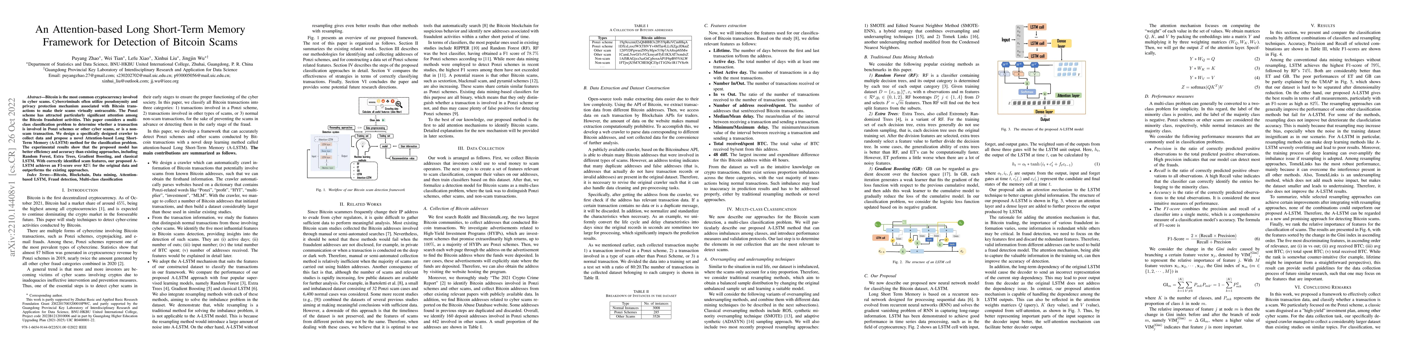 Thumbnail for An Attention-based Long Short-Term Memory Framework for Detection of
  Bitcoin Scams