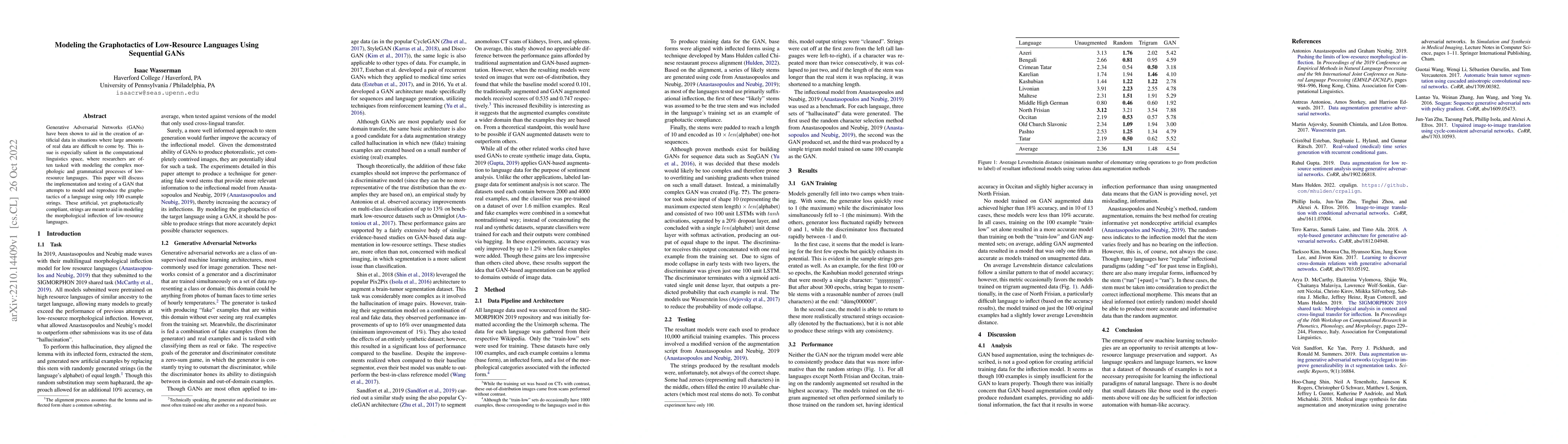 Thumbnail for Modeling the Graphotactics of Low-Resource Languages Using Sequential
  GANs