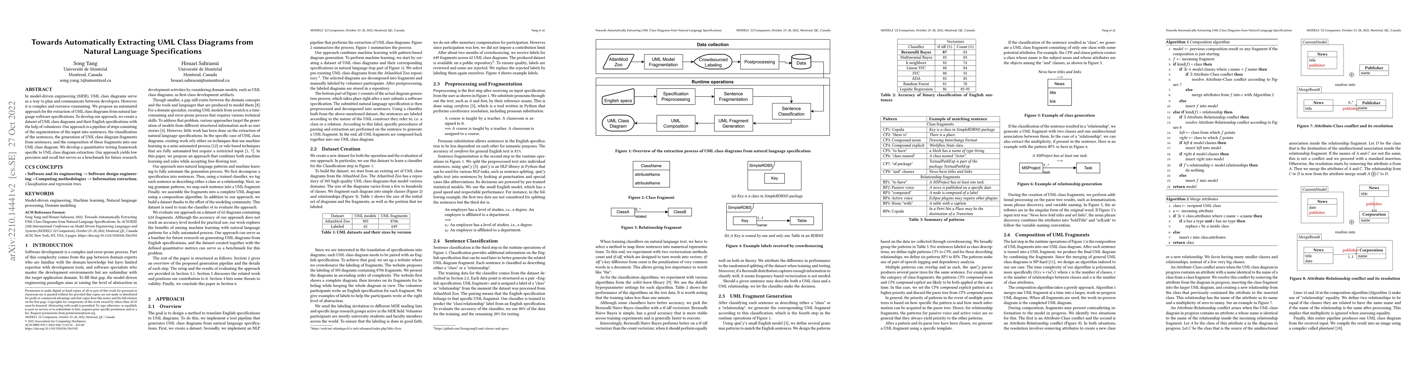 Thumbnail for Towards Automatically Extracting UML Class Diagrams from Natural
  Language Specifications