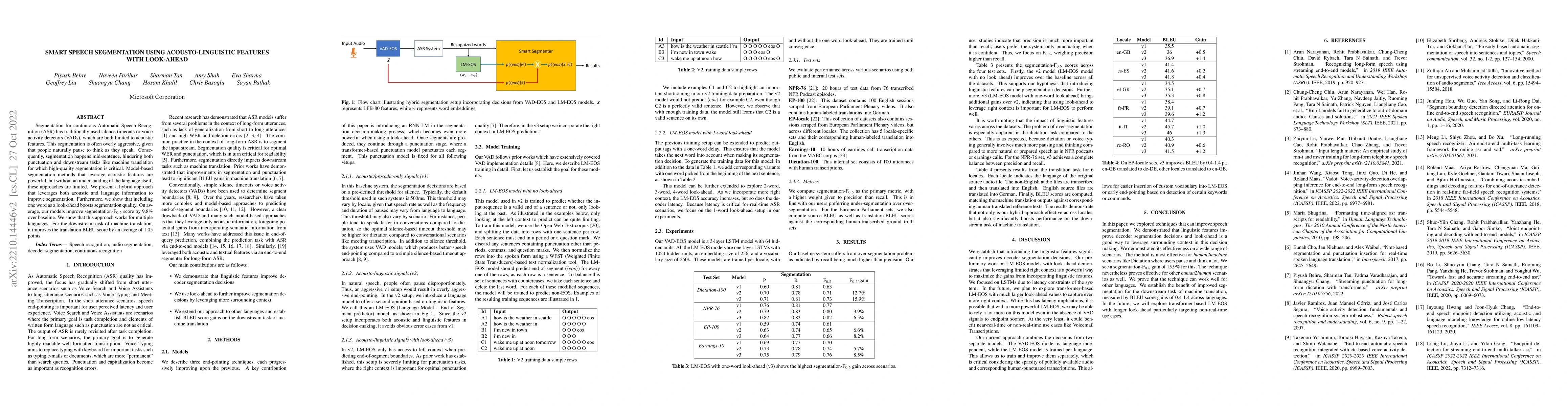 Thumbnail for Smart Speech Segmentation using Acousto-Linguistic Features with
  look-ahead
