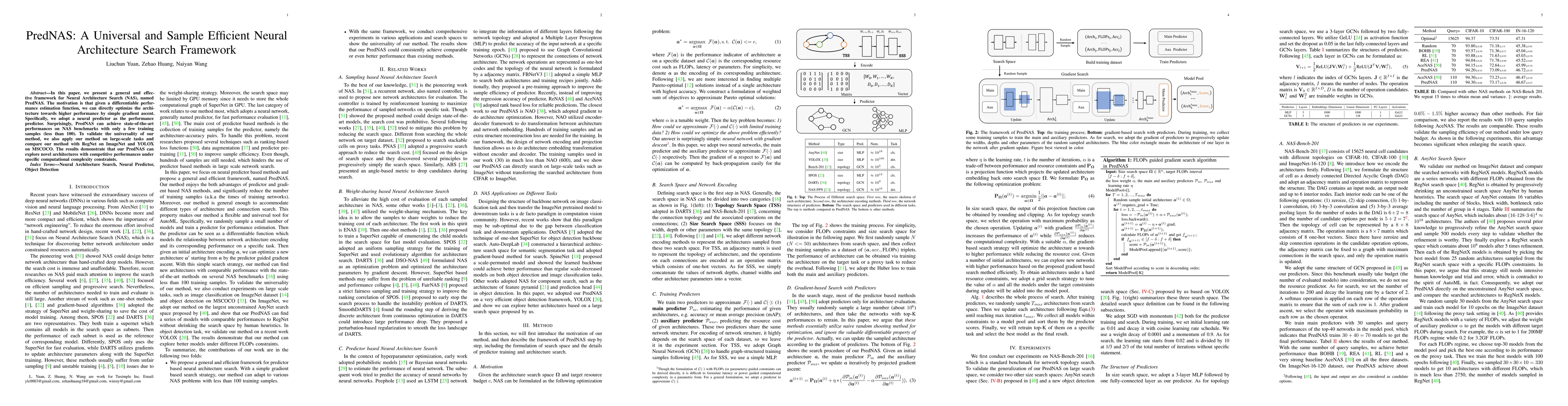 Thumbnail for PredNAS: A Universal and Sample Efficient Neural Architecture Search
  Framework