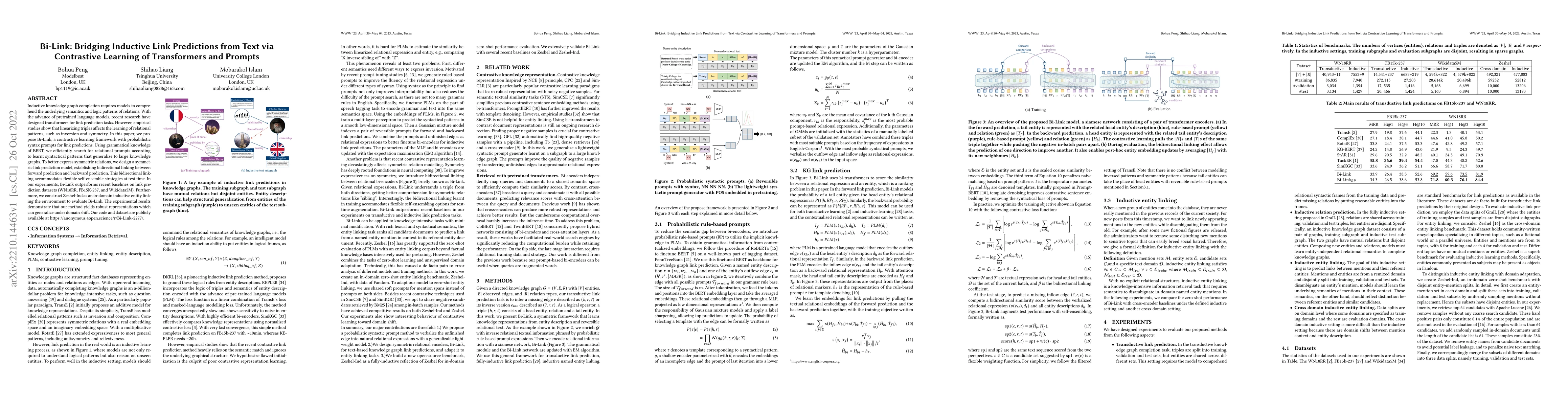 Thumbnail for Bi-Link: Bridging Inductive Link Predictions from Text via Contrastive
  Learning of Transformers and Prompts