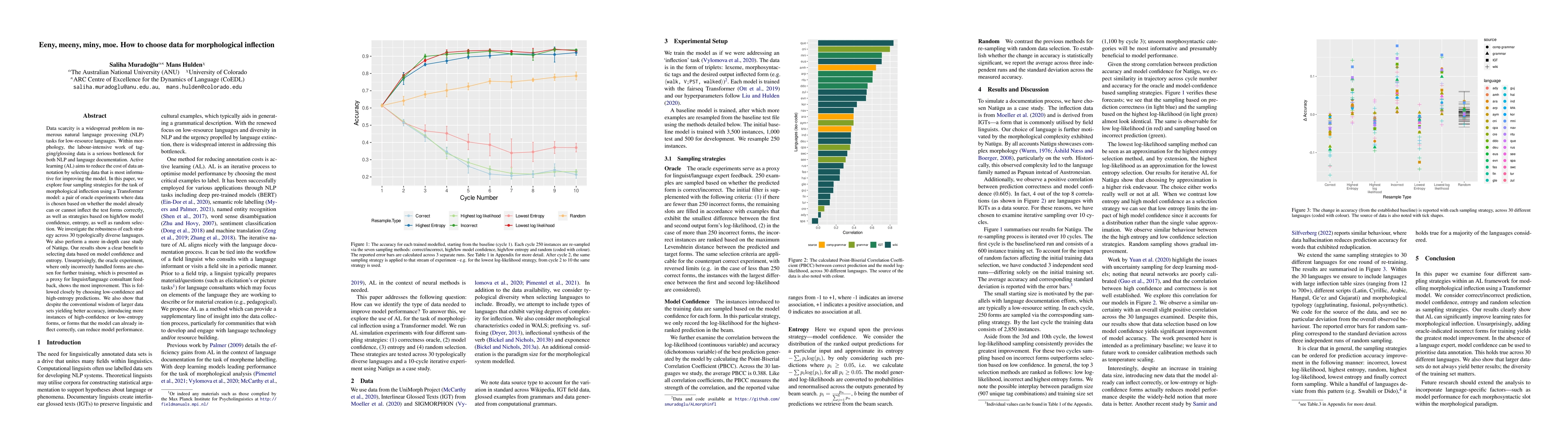 Thumbnail for Eeny, meeny, miny, moe. How to choose data for morphological inflection