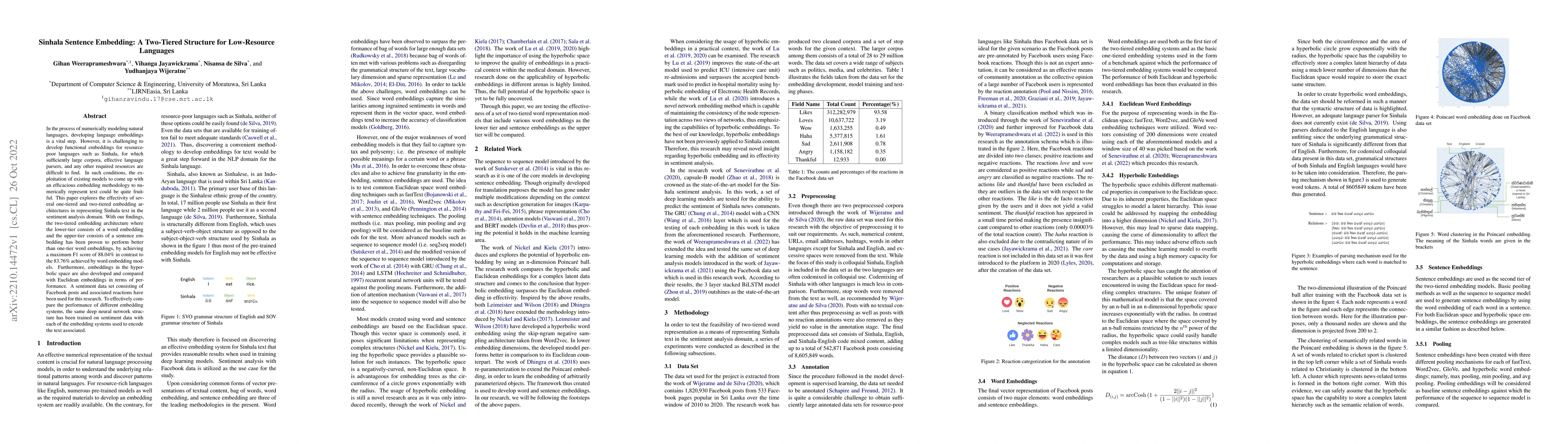 Thumbnail for Sinhala Sentence Embedding: A Two-Tiered Structure for Low-Resource
  Languages