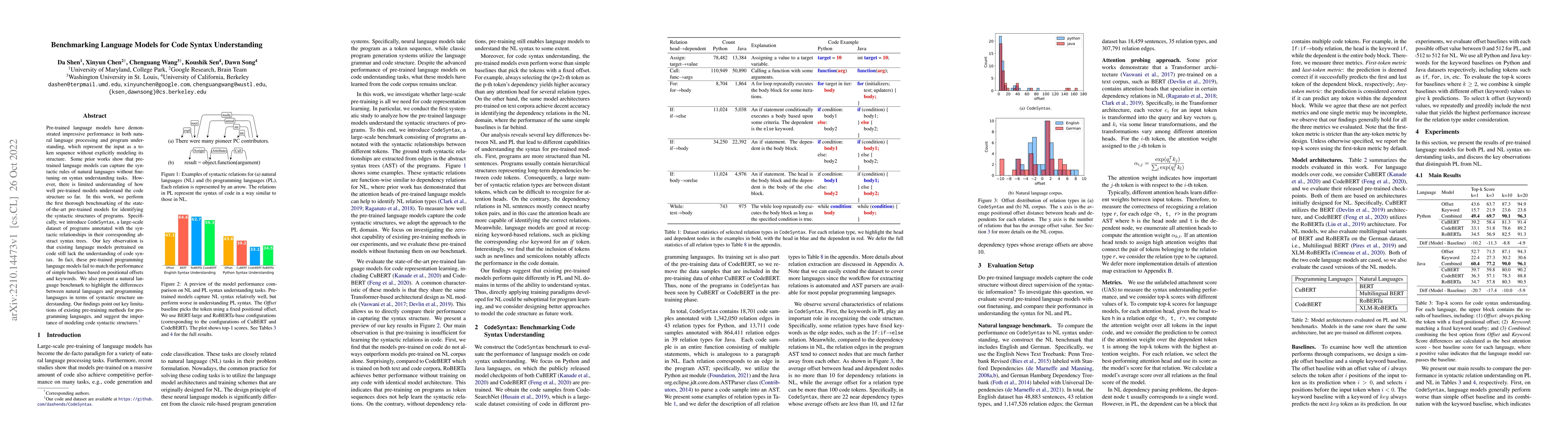 Thumbnail for Benchmarking Language Models for Code Syntax Understanding