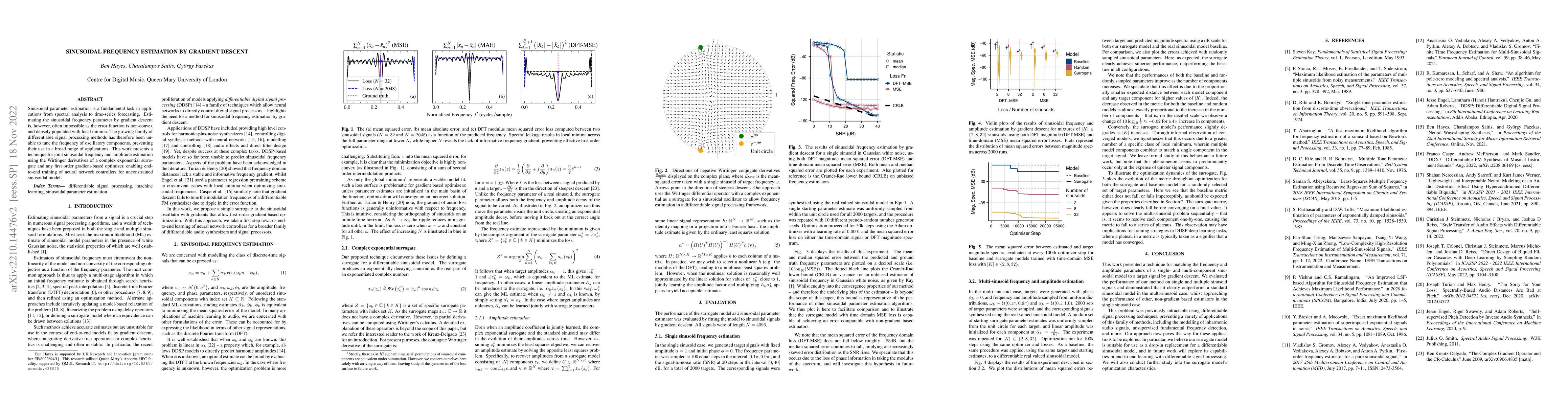 Thumbnail for Sinusoidal Frequency Estimation by Gradient Descent