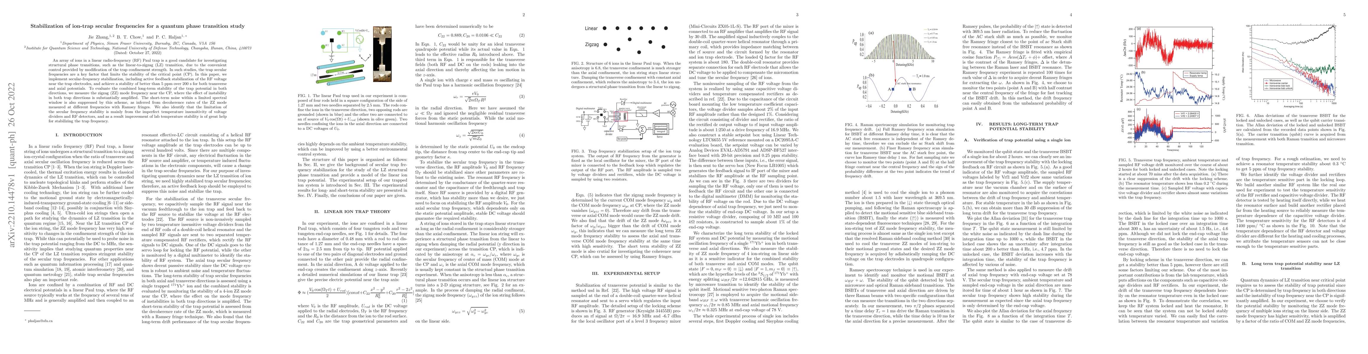 Thumbnail for Stabilization of ion-trap secular frequencies for a quantum phase
  transition study
