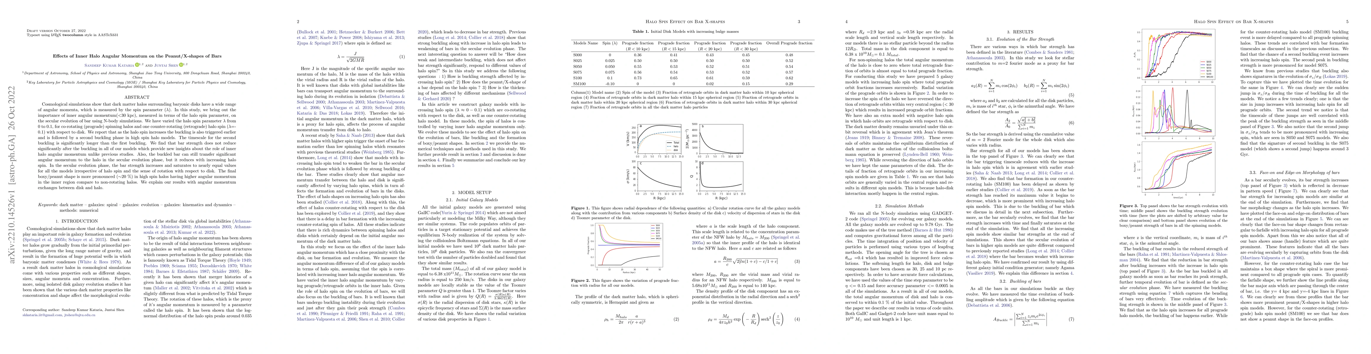 Thumbnail for Effects of Inner Halo Angular Momentum on the Peanut/X-shapes of Bars