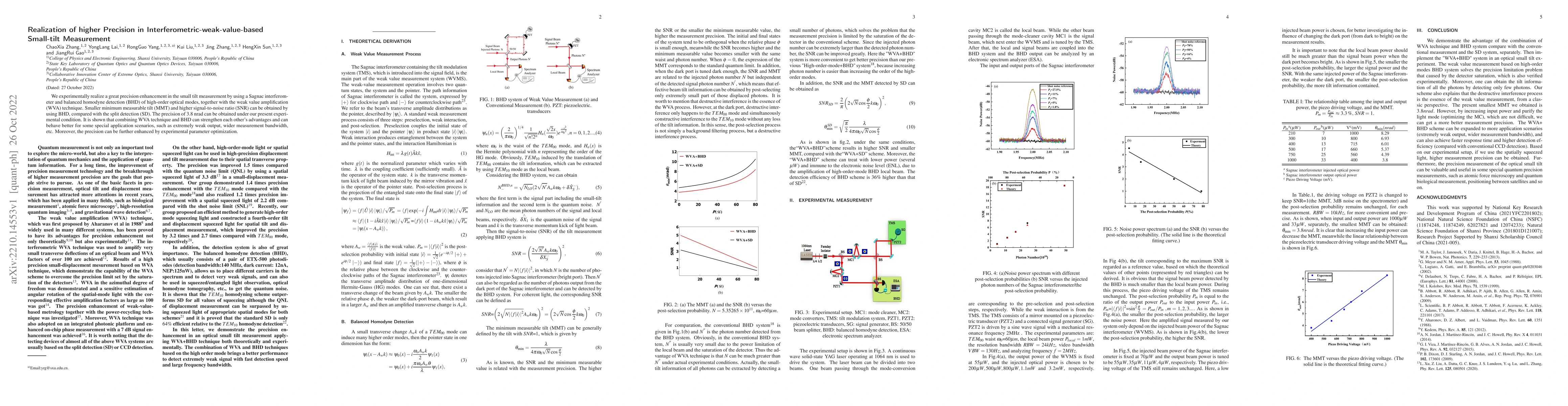 Thumbnail for Realization of higher Precision in Interferometric-weak-value-based
  Small-tilt Measurement