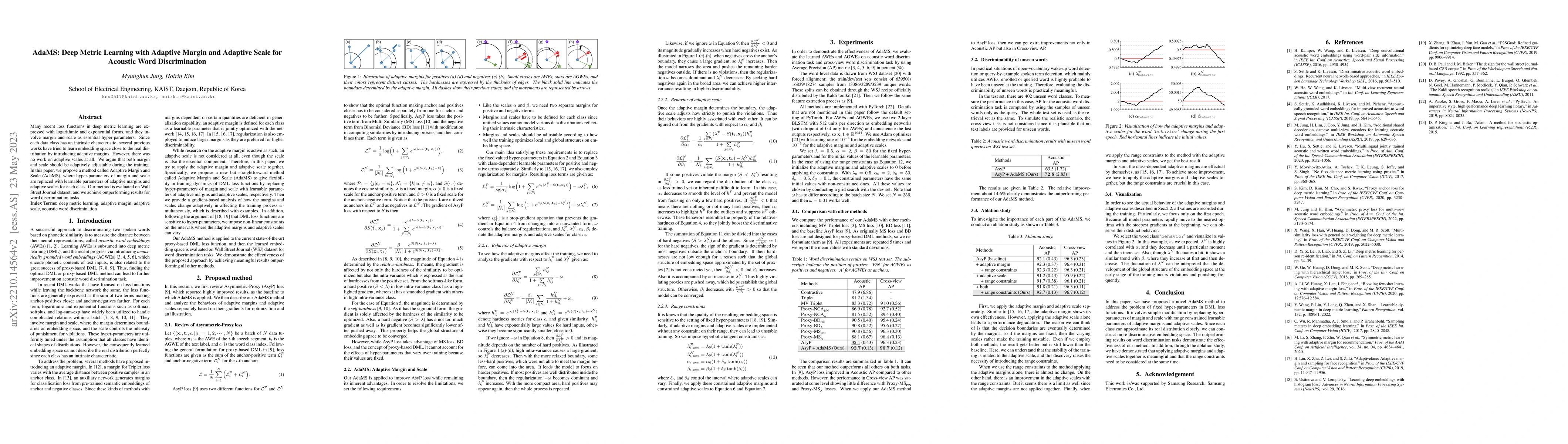 Thumbnail for AdaMS: Deep Metric Learning with Adaptive Margin and Adaptive Scale for
  Acoustic Word Discrimination
