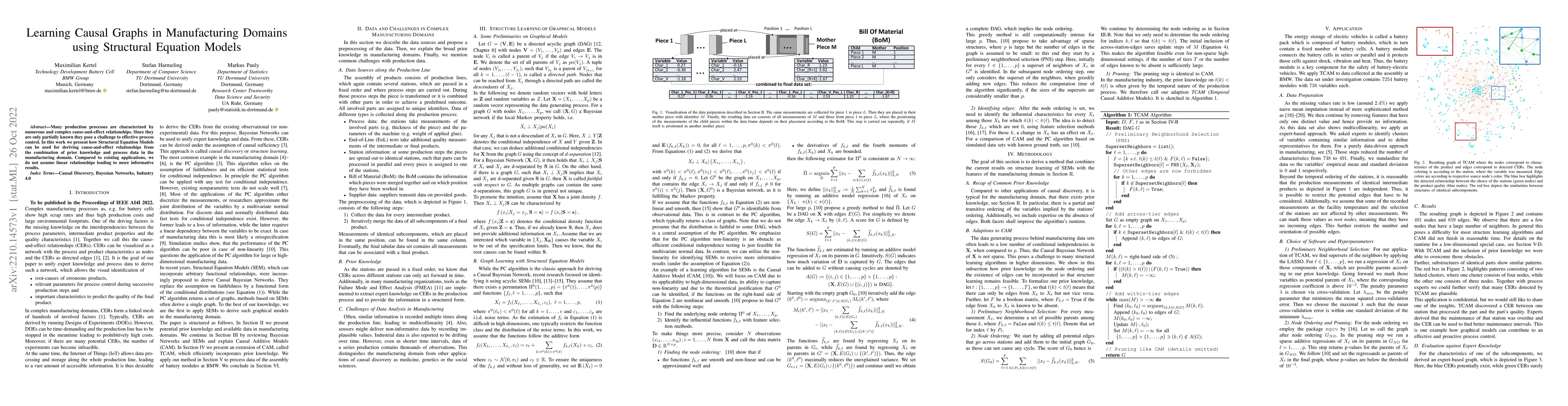 Thumbnail for Learning Causal Graphs in Manufacturing Domains using Structural
  Equation Models