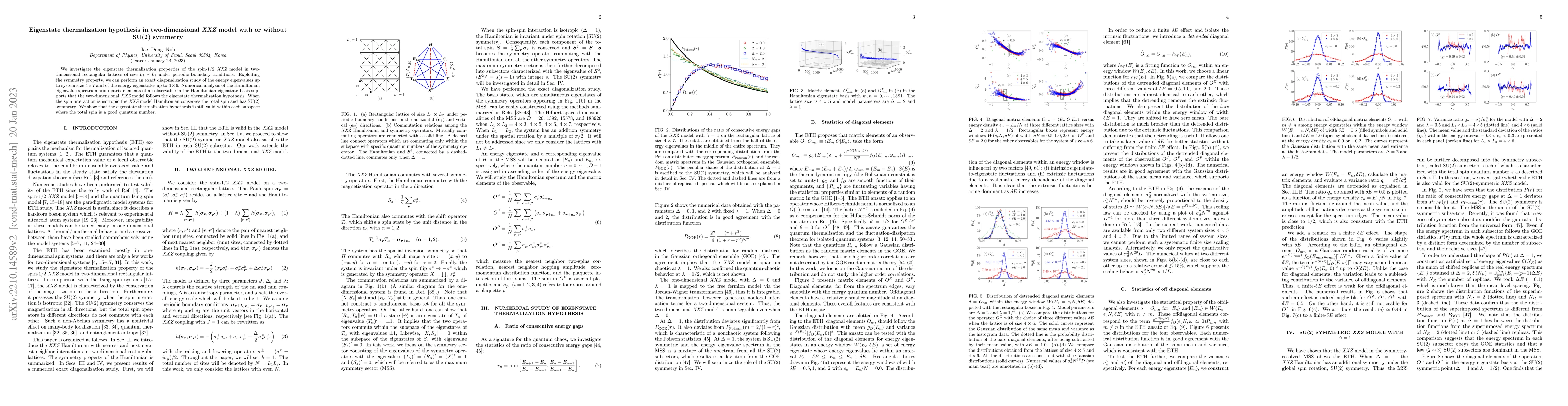 Thumbnail for Eigenstate thermalization hypothesis in two-dimensional XXZ model with
  or without SU(2) symmetry