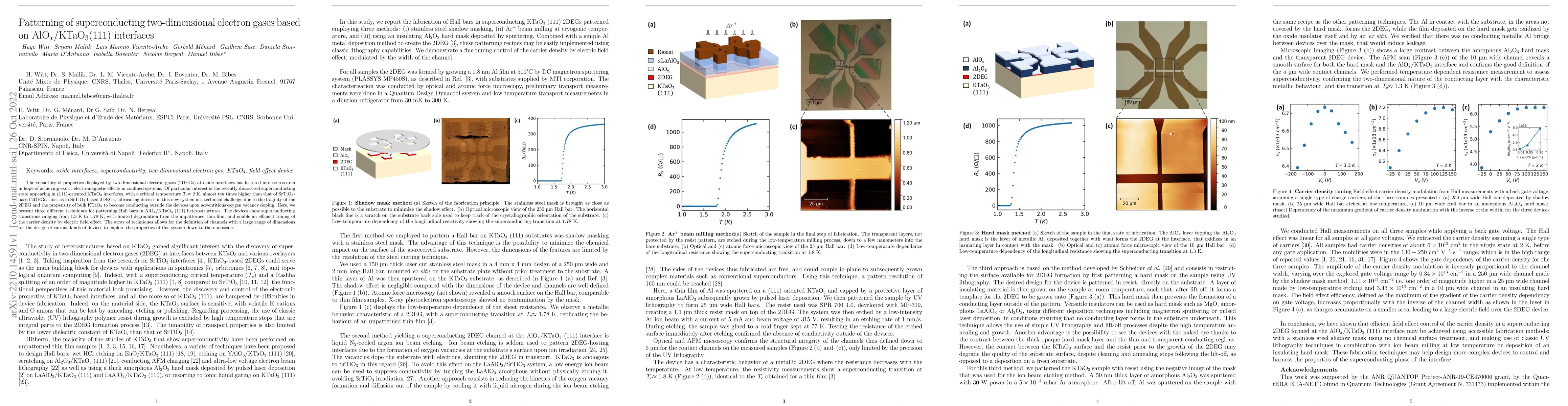 Thumbnail for Patterning of superconducting two-dimensional electron gases based on
  AlO$_x$/KTaO$_3$(111) interfaces