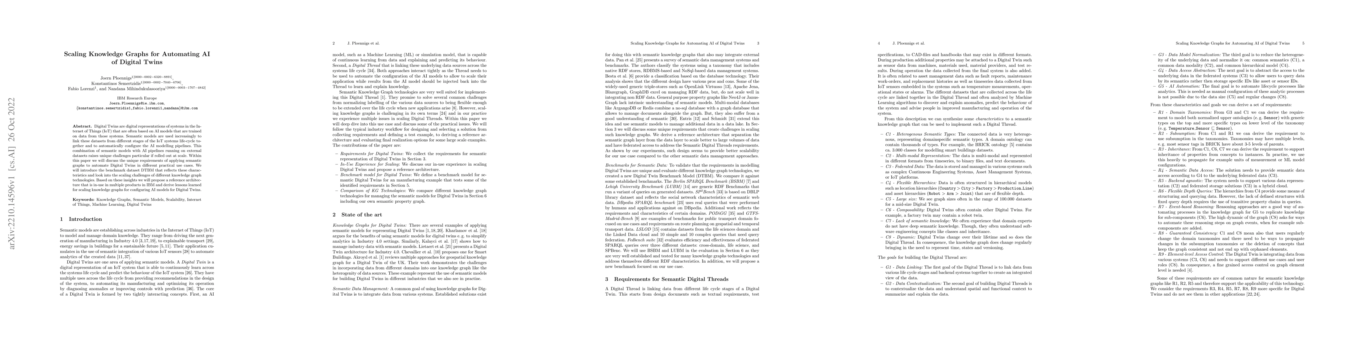 Thumbnail for Scaling Knowledge Graphs for Automating AI of Digital Twins