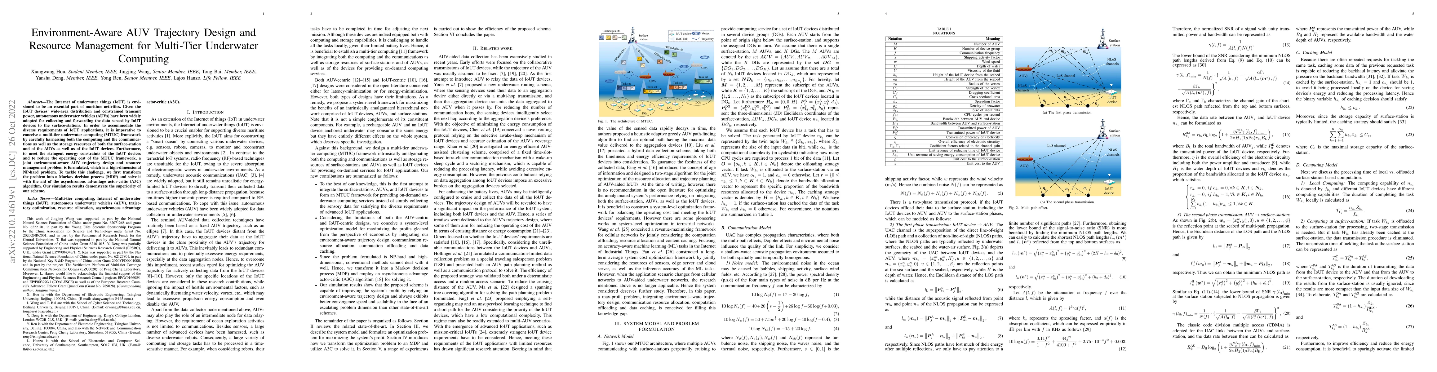 Thumbnail for Environment-Aware AUV Trajectory Design and Resource Management for
  Multi-Tier Underwater Computing