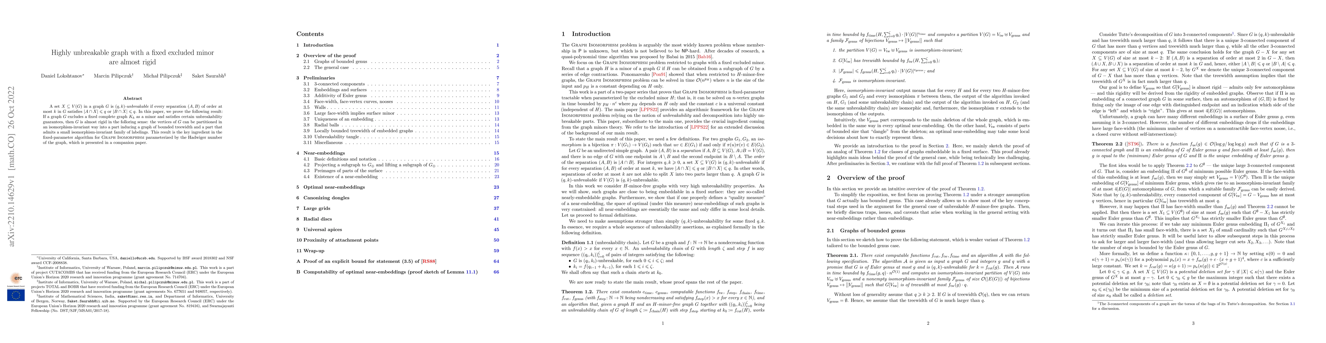 Thumbnail for Highly unbreakable graph with a fixed excluded minor are almost rigid