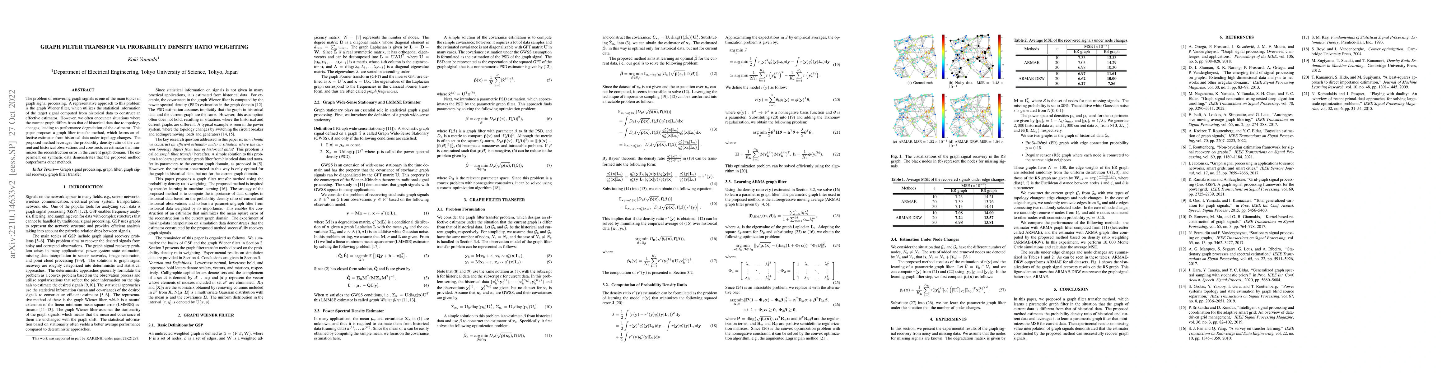 Thumbnail for Graph Filter Transfer via Probability Density Ratio Weighting