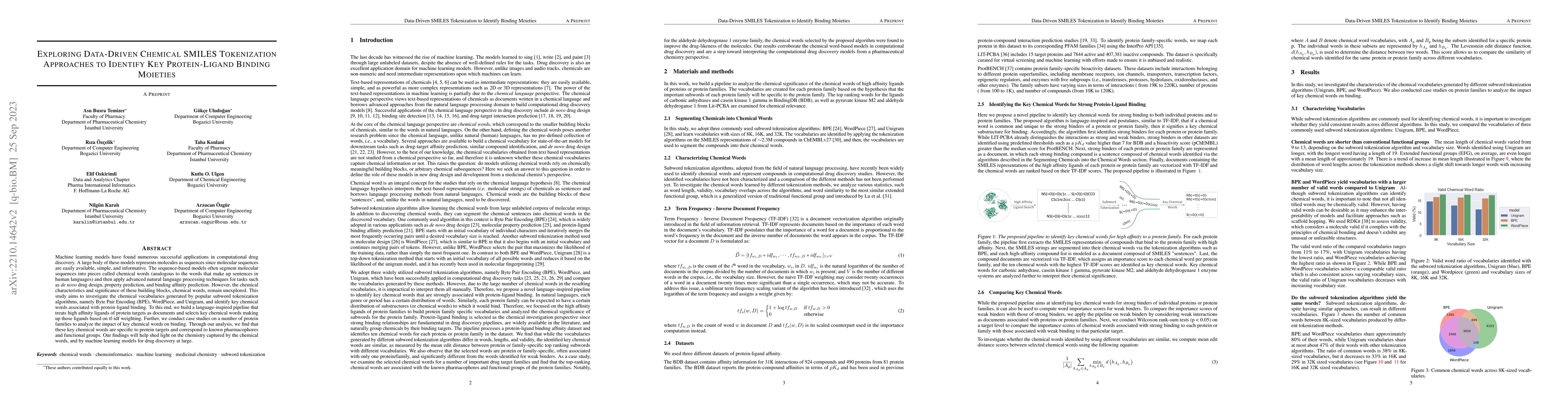 Thumbnail for Exploring Data-Driven Chemical SMILES Tokenization Approaches to
  Identify Key Protein-Ligand Binding Moieties