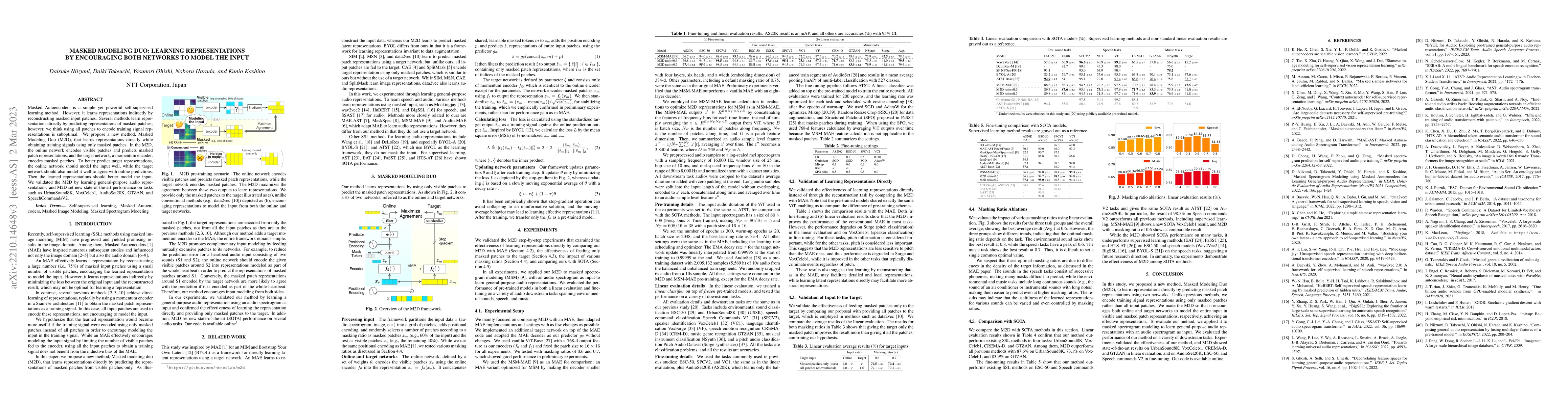 Thumbnail for Masked Modeling Duo: Learning Representations by Encouraging Both
  Networks to Model the Input
