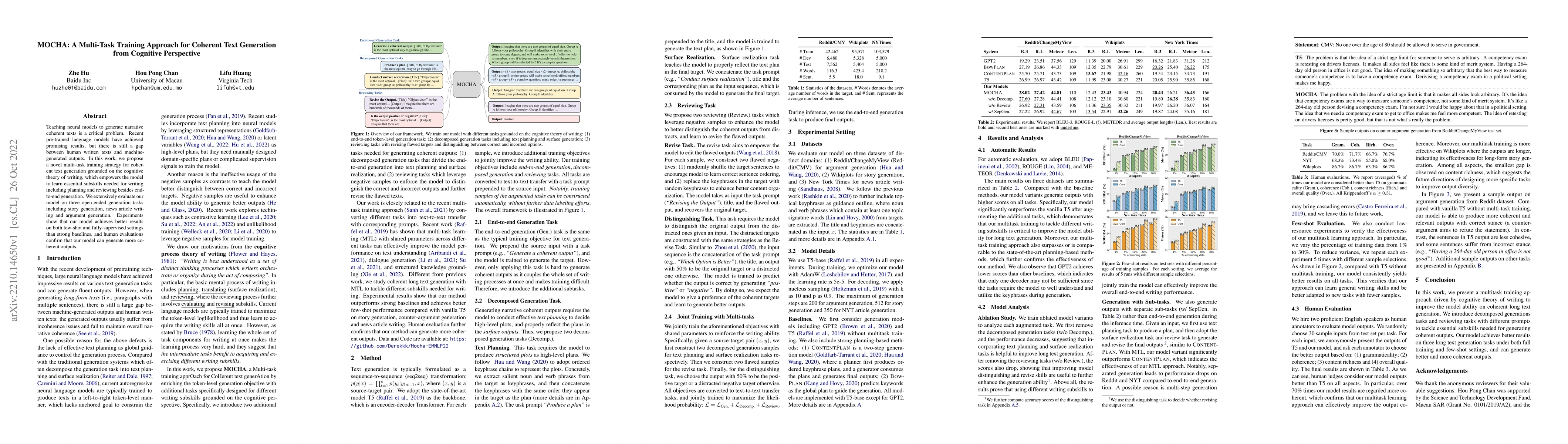 Thumbnail for MOCHA: A Multi-Task Training Approach for Coherent Text Generation from
  Cognitive Perspective