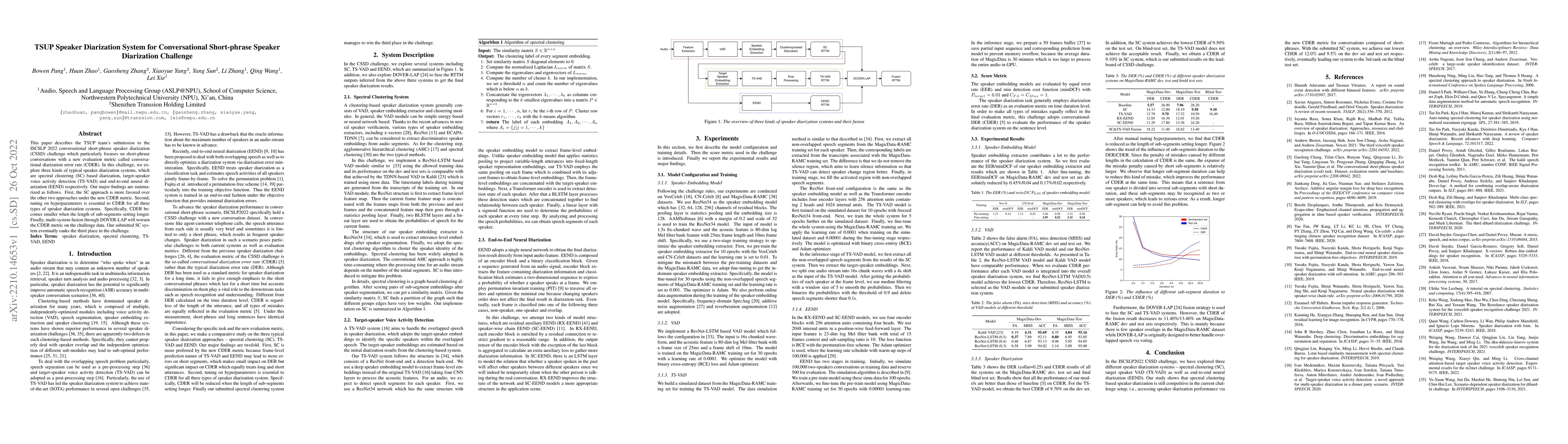 Thumbnail for TSUP Speaker Diarization System for Conversational Short-phrase Speaker
  Diarization Challenge
