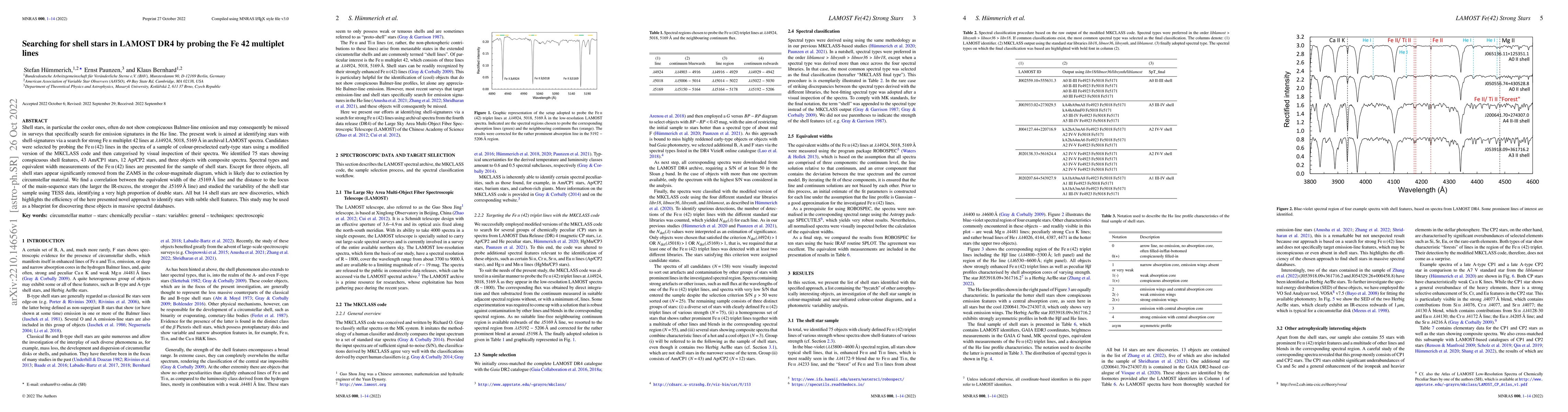 Thumbnail for Searching for shell stars in LAMOST DR4 by probing the Fe 42 multiplet
  lines