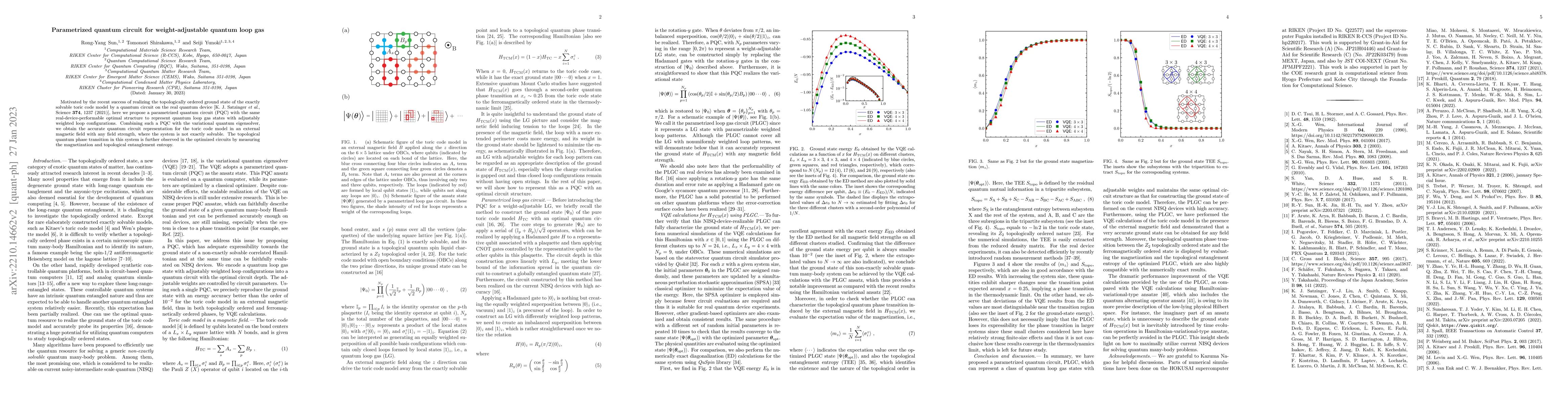 Thumbnail for Parametrized quantum circuit for weight-adjustable quantum loop gas