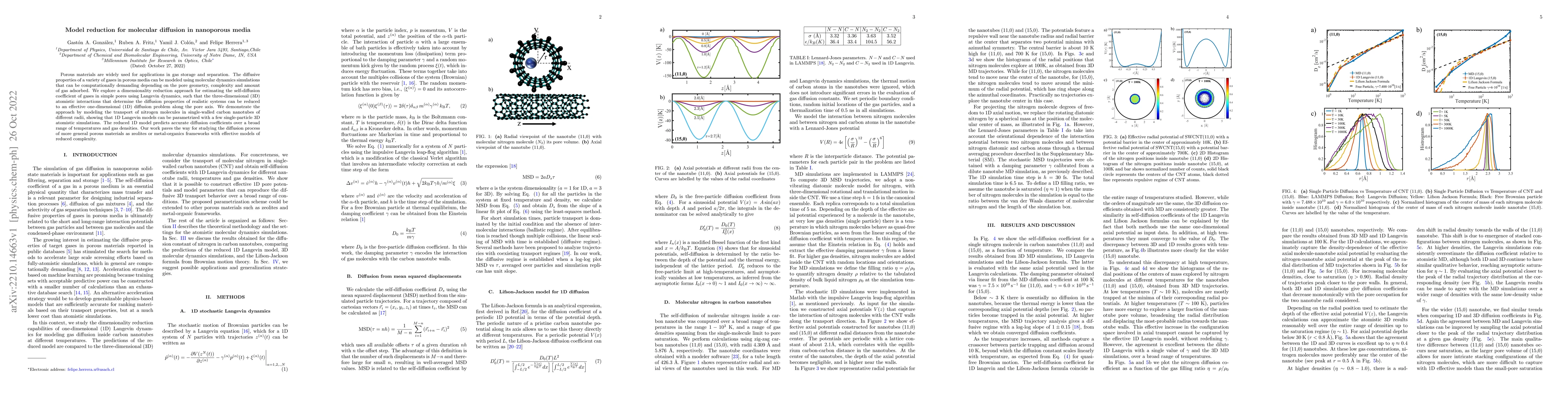 Thumbnail for Model reduction for molecular diffusion in nanoporous media