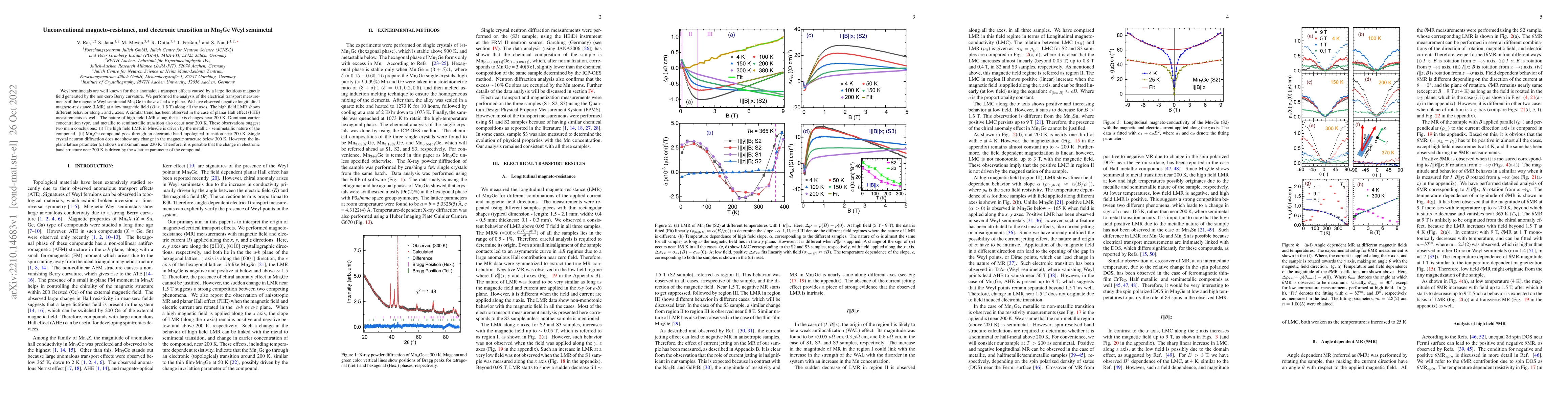 Thumbnail for Unconventional magneto-resistance, and electronic transition in Mn$_3$Ge
  Weyl semimetal