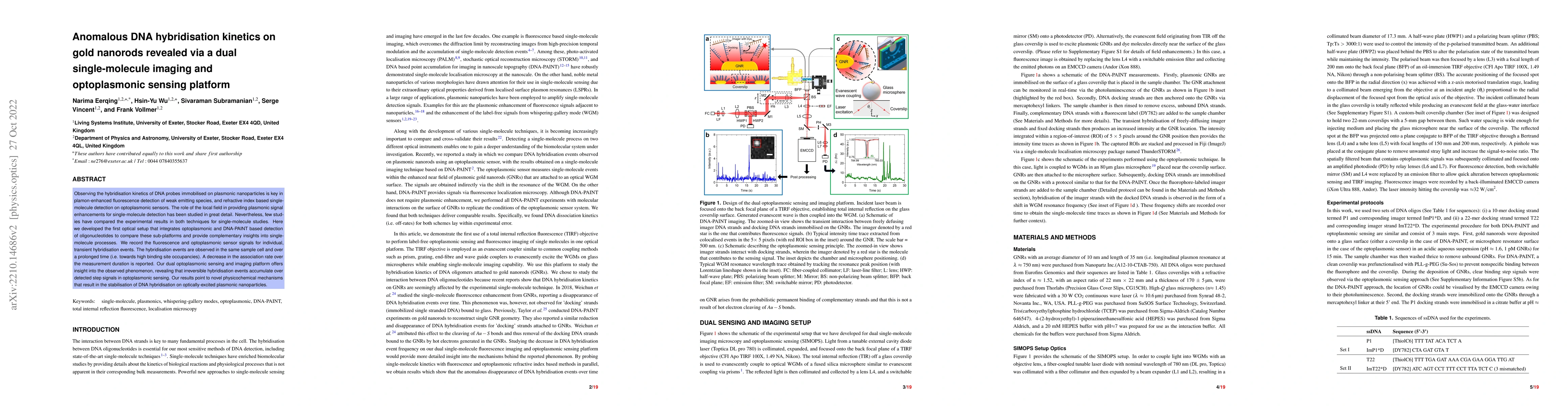 Thumbnail for Anomalous DNA hybridisation kinetics on gold nanorods revealed via a
  dual single-molecule imaging and optoplasmonic sensing platform