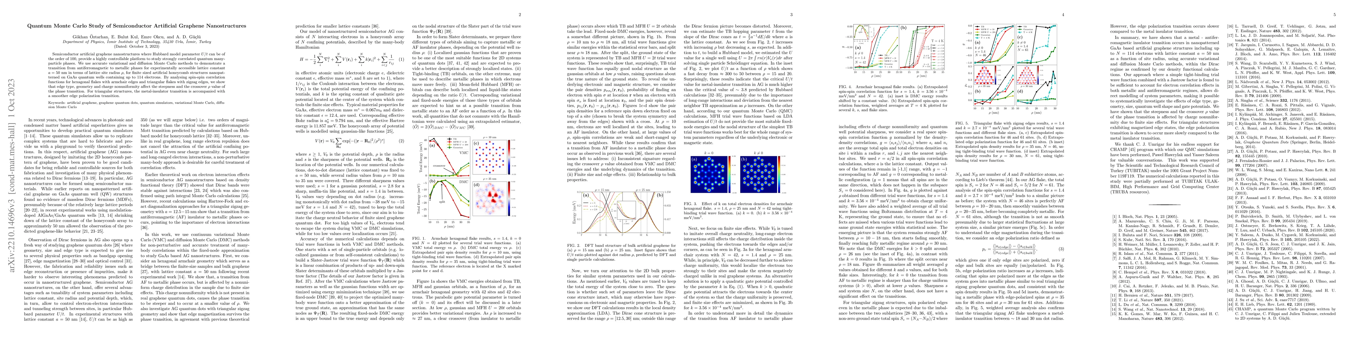 Thumbnail for Quantum Monte Carlo Study of Semiconductor Artificial Graphene
  Nanostructures