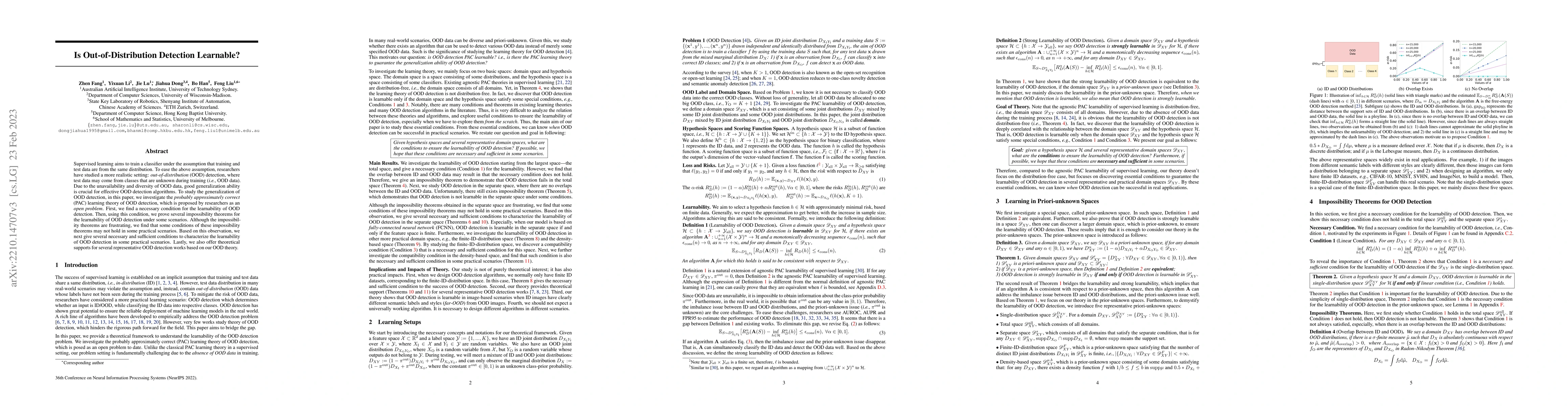 Thumbnail for Is Out-of-Distribution Detection Learnable?