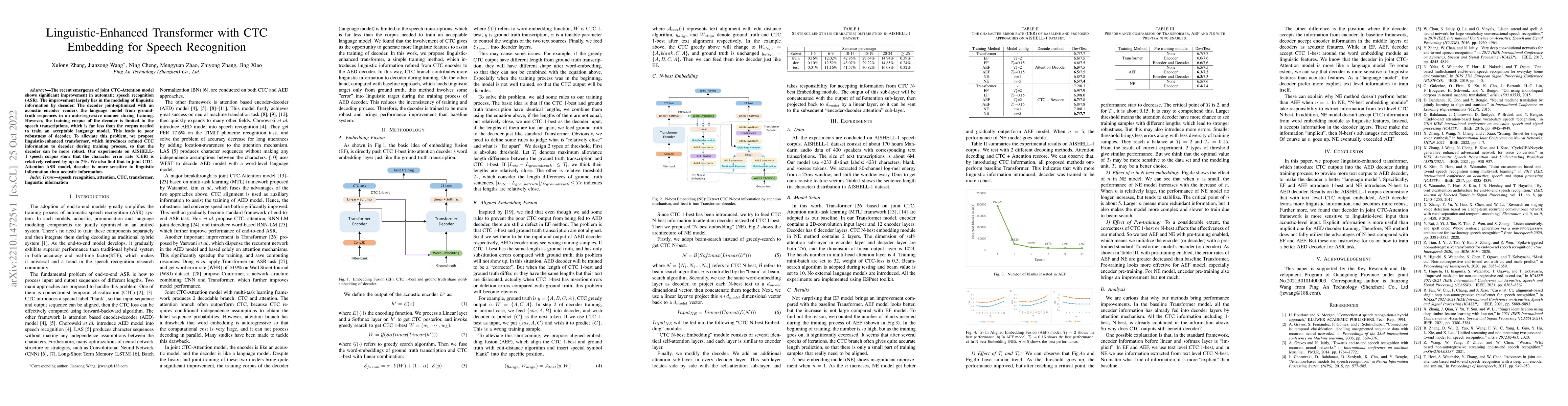 Thumbnail for Linguistic-Enhanced Transformer with CTC Embedding for Speech
  Recognition