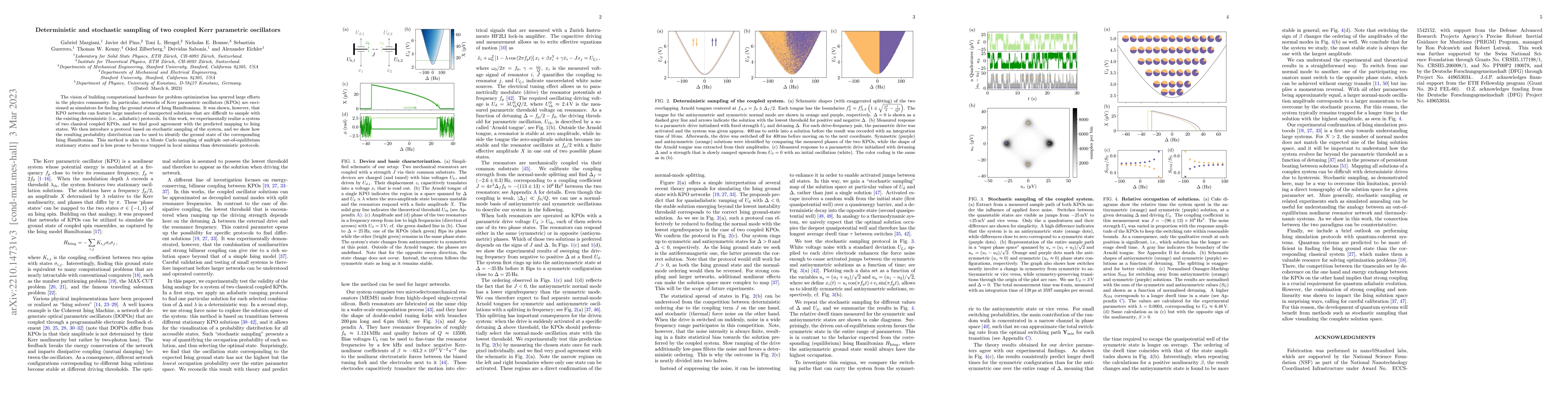 Thumbnail for Deterministic and stochastic sampling of two coupled Kerr parametric
  oscillators