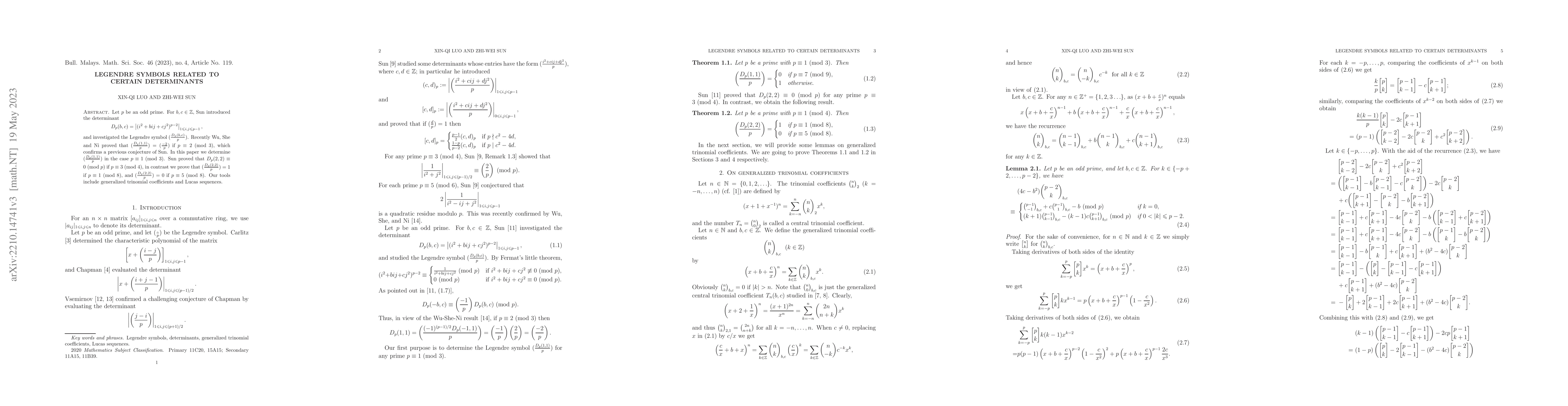 Thumbnail for Legendre symbols related to certain determinants