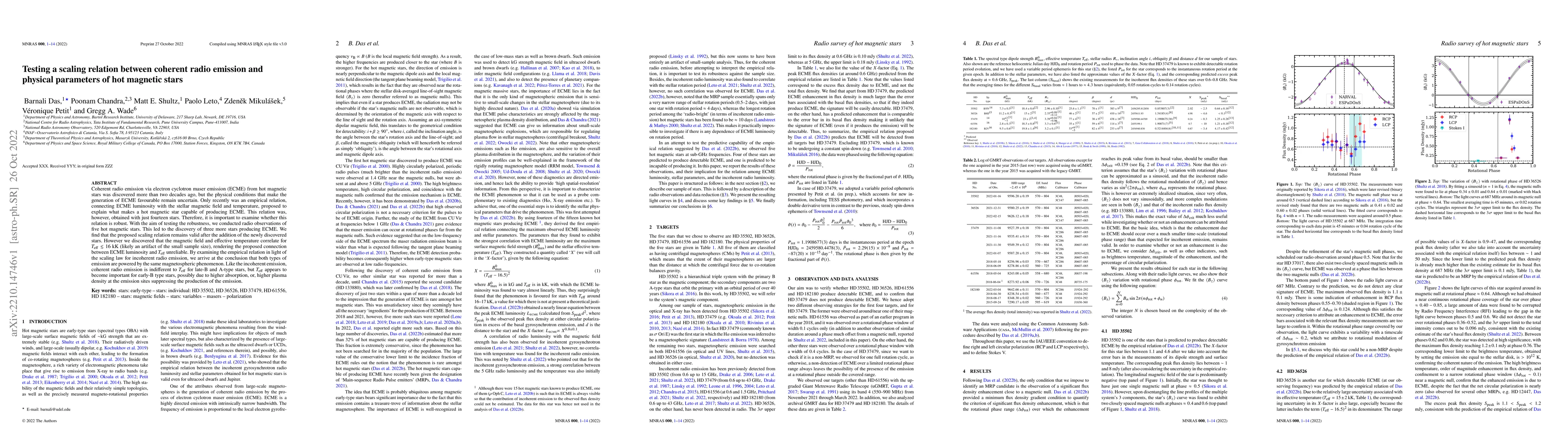 Thumbnail for Testing a scaling relation between coherent radio emission and physical
  parameters of hot magnetic stars