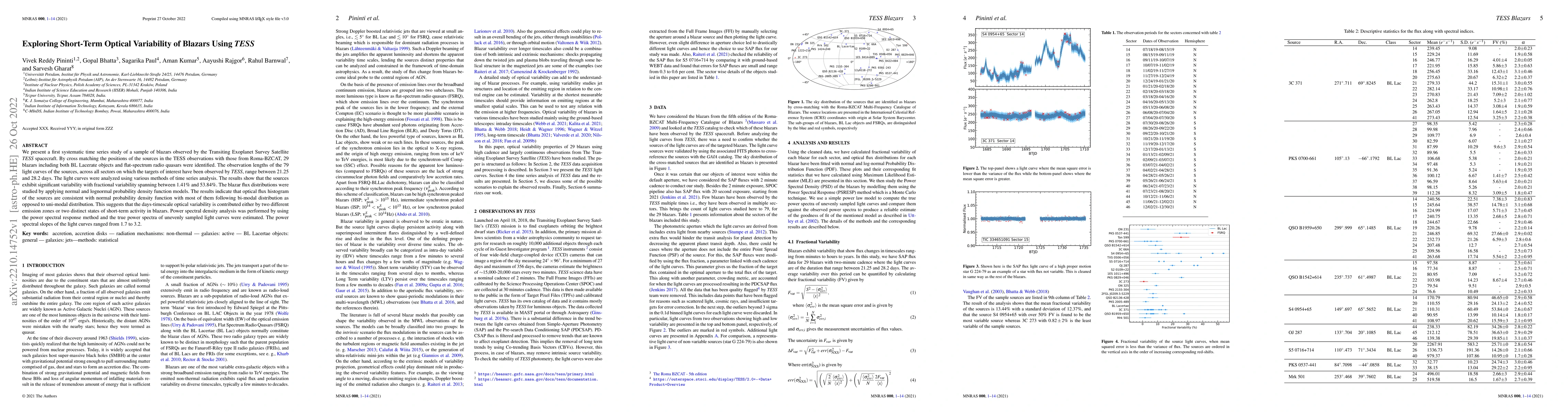 Thumbnail for Exploring Short-Term Optical Variability of Blazars Using
  $\textit{TESS}$