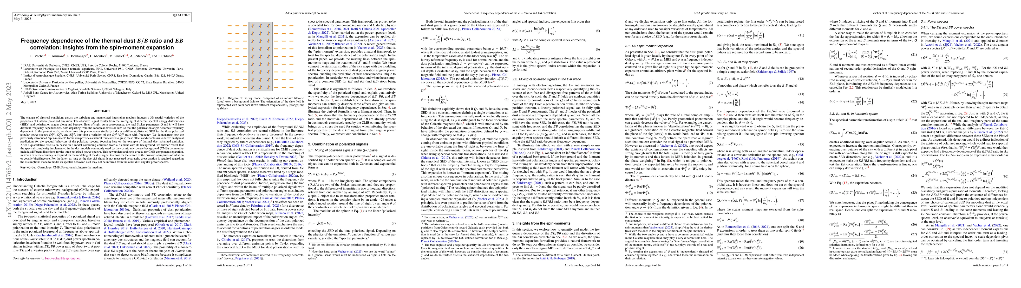 Thumbnail for Frequency dependence of the thermal dust $E/B$ ratio and $EB$
  correlation: insights from the spin-moment expansion