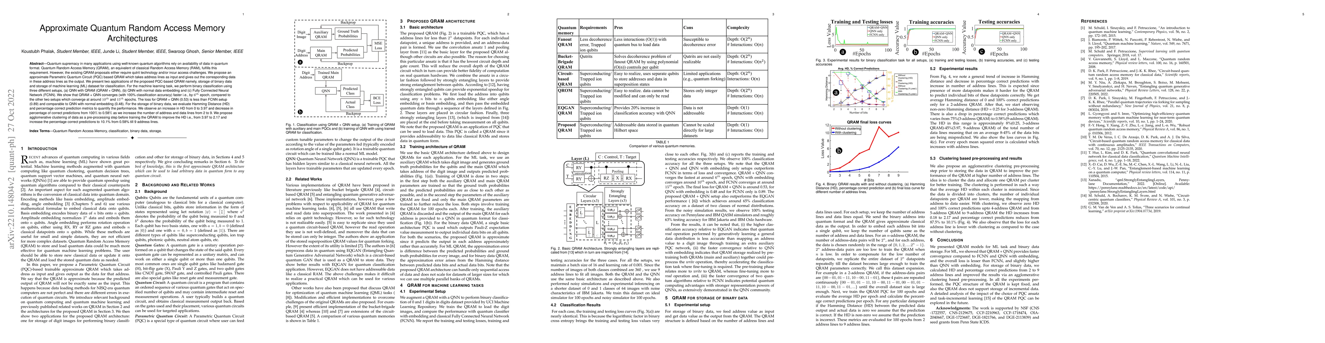 Thumbnail for Approximate Quantum Random Access Memory Architectures